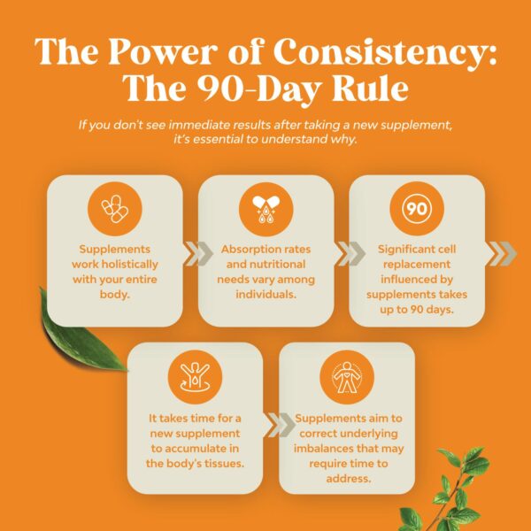 Caja suplemento frijol blanco natural extracto 60 cápsulas