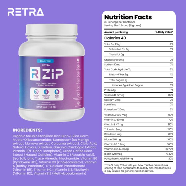 Etiqueta RETRA Cleanse Zip Beach Vibe Mango Piña