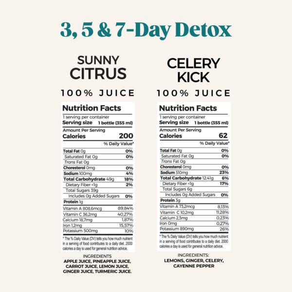 Botellas de jugo verde PUR para detox diario y estilo de vida saludable