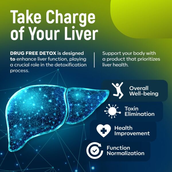 Suplemento premium detox hepático CANNA FIELD de 5 días