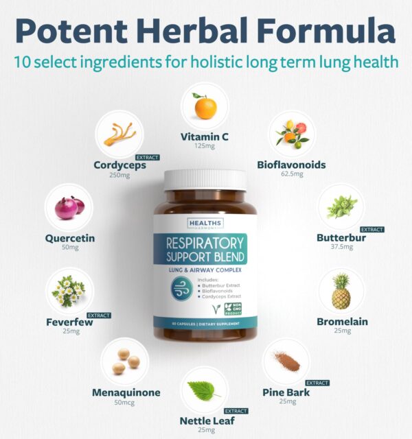 Ingredientes naturales del suplemento respiratorio herbal