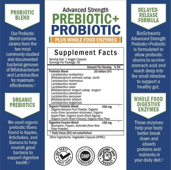 Mejora salud intestinal con suplemento prebiótico y probiótico BioSchwartz
