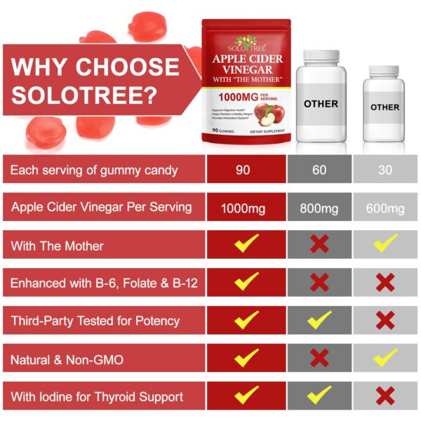 Frasco y etiqueta de marca