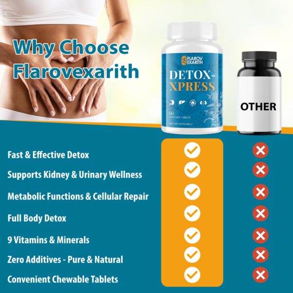 Ingredientes naturales para limpieza hepática Canna Cleanse