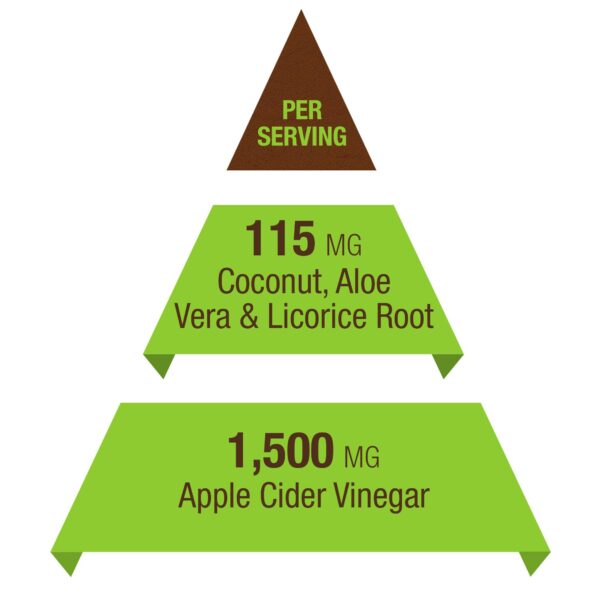 Detalle de cápsulas vinagre de manzana Key Nutrition