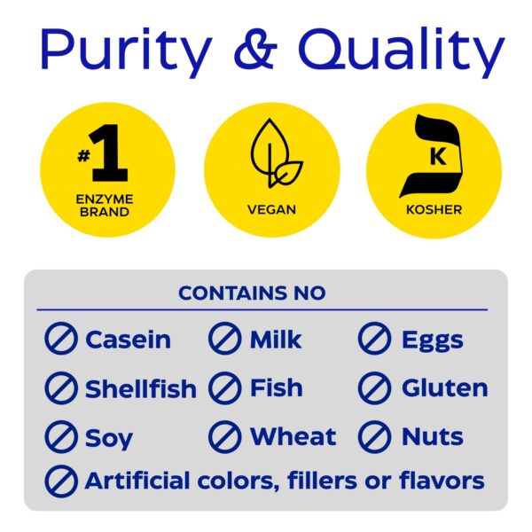 Frasco Lypo Gold con etiqueta detallada