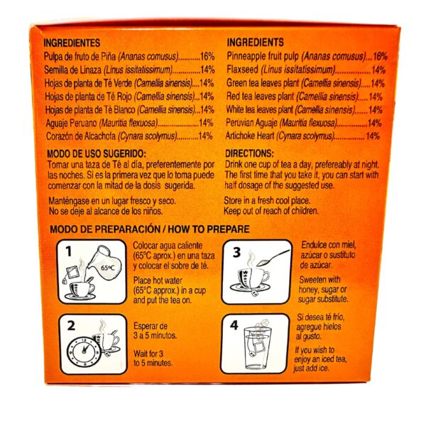 Detalle caja Té Pinalim Plus para digestión