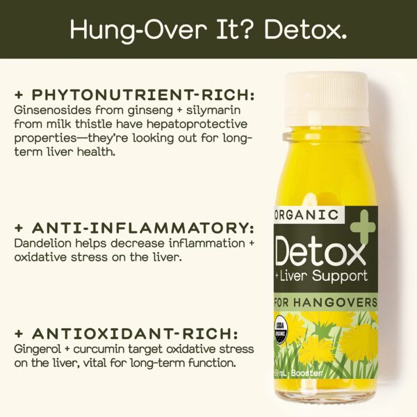 Botellas de shots detox Greenhouse Juice