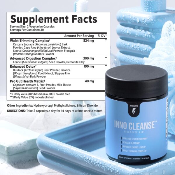 Vista lateral botella Inno Cleanse apoyo digestivo Vista lateral botella Inno Cleanse apoyo digestivo