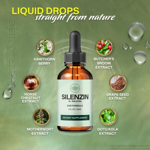 Caja de Silenzin Drops