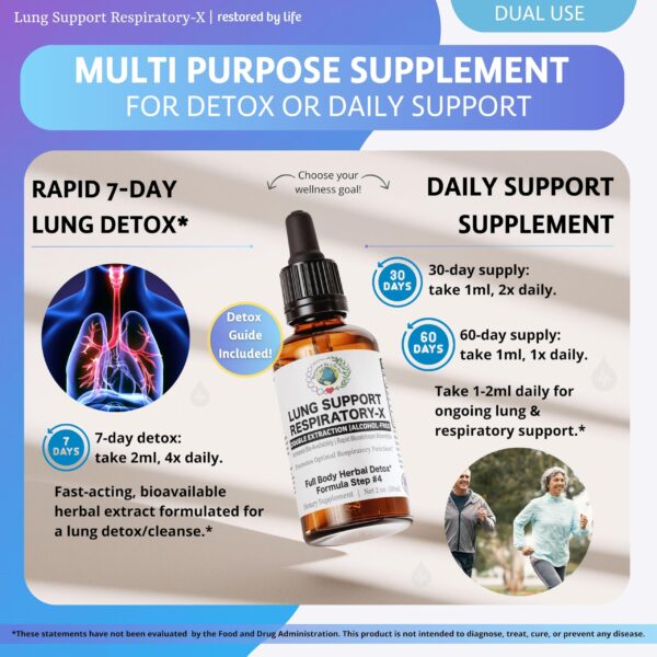 Imagen Soporte Respiratorio Pulmonar Restored By Life perfil botella