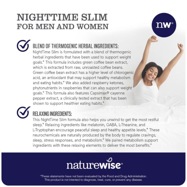 Cápsulas NatureWise en blíster