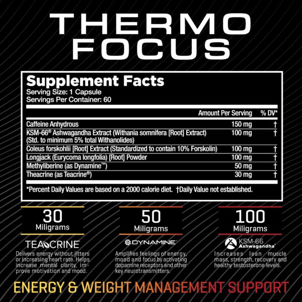Caja del suplemento termogénico RAW Synergies ThermoFocus