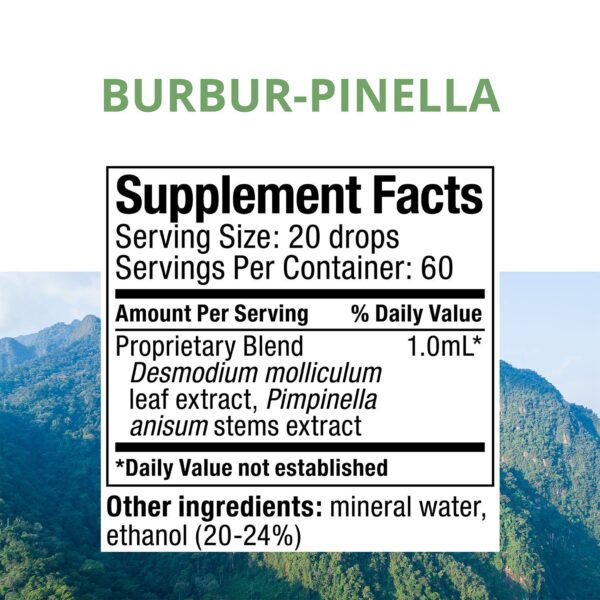 NutraMedix apoyo natural inflamación y estrés NutraMedix apoyo natural inflamación y estrés