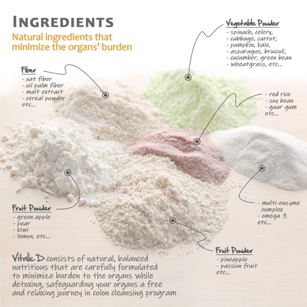 Programa-depuracion-colon-fibra