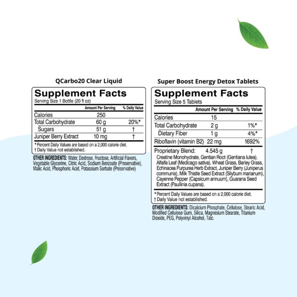 Ingredientes de Herbal Clean QCarbo20 para limpieza corporal