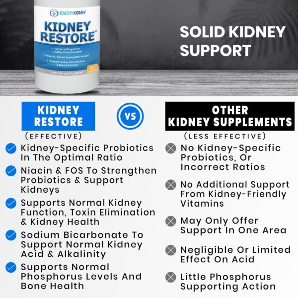 Suplemento con probióticos para soporte renal Kidney Restore