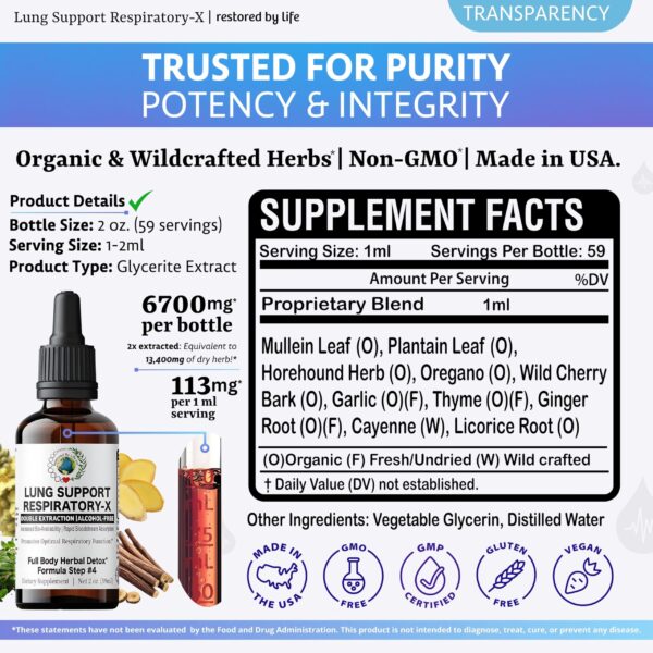 Suplemento Pulmonar Restored By Life envase detalle etiqueta