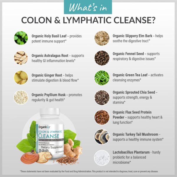 Suplemento Organixx Limpieza Colon línea completa productos saludables