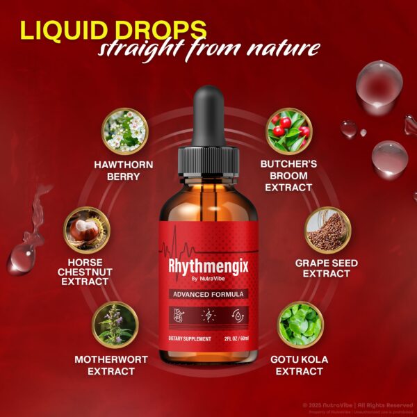 Embalaje Rhythmengix Gotas