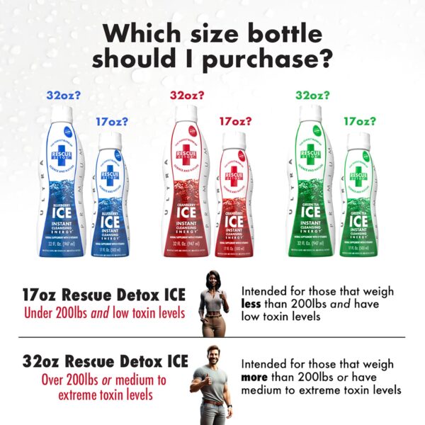 Rescue Detox ICE sabor arándano para detox corporal rápido