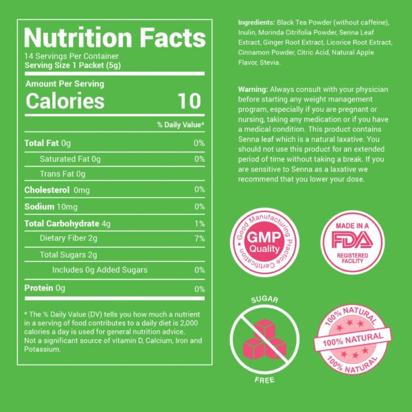 Caja Skinny Teas 14 palitos mezcla herbal para desintoxicación