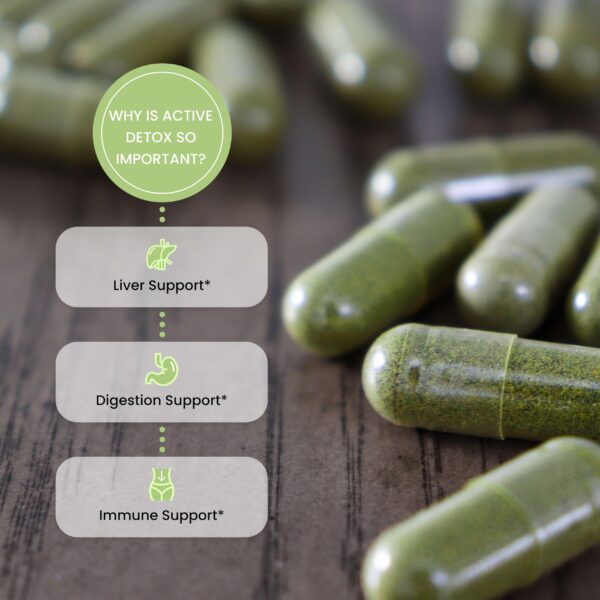 Suplemento detox con cúrcuma con absorción mejorada por pimienta negra