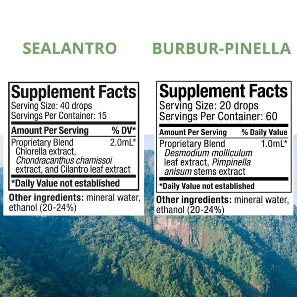 Bienestar diario con Set Detox NutraMedix 3 piezas