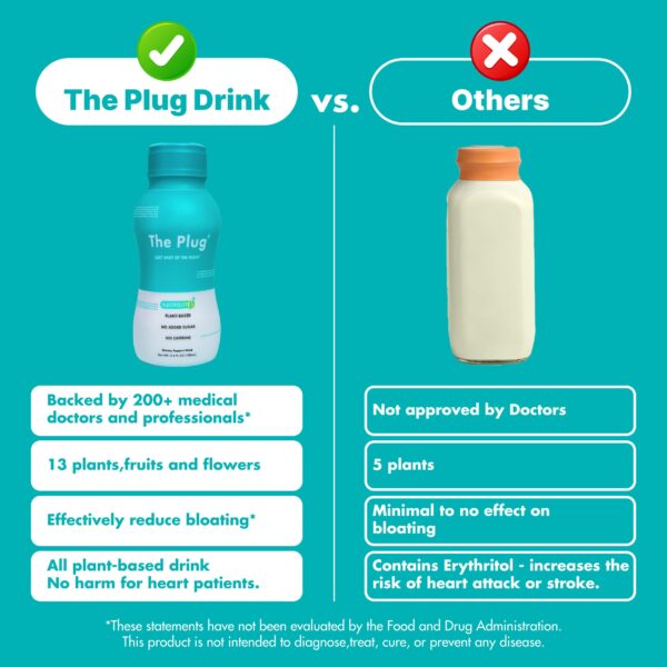 Bebida herbal detox The Plug paquete de botellas 3.4 oz