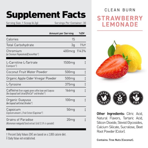 Etiqueta suplemento Kaged Clean Burn para control de peso