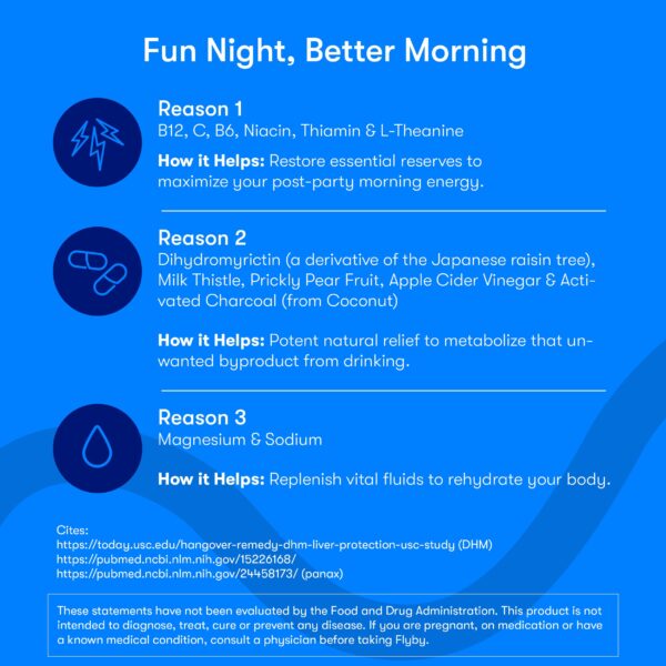 Flyby Recovery fórmula pre y post consumo sin resaca