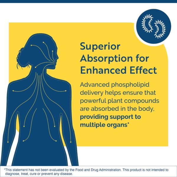 Información nutricional y ingredientes suplementos Myc-P