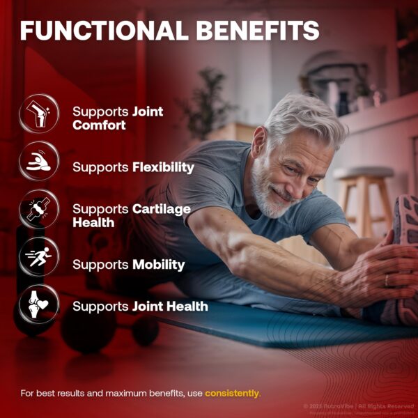 Etiqueta de Reulex Joint Capsules