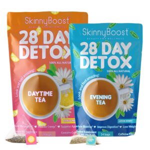 SkinnyBoost kit té detox 28 días caja frontal