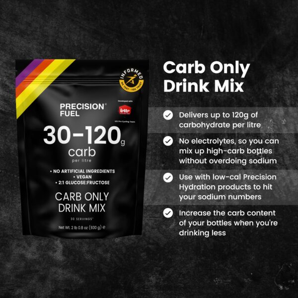 Precisión Fuel Carb Only bebida sabor cítrico suave
