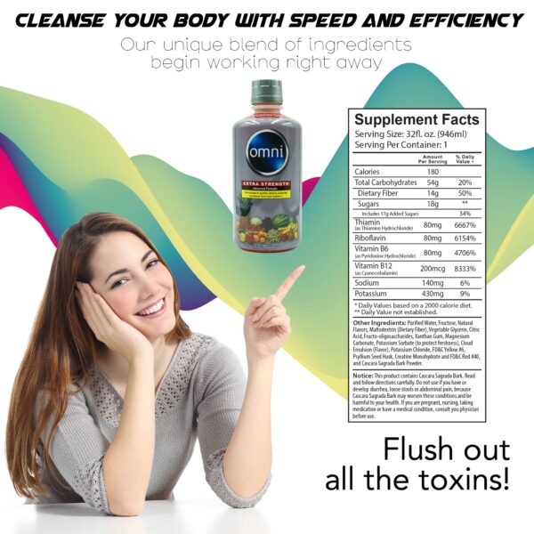 Detalle botella Wellgenix Omni Bebida Detox