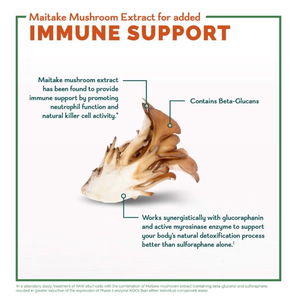 Ingredientes patentados en Avmacol suplementos con sulforafano