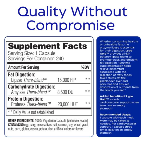 Conjunto de cápsulas Lypo Gold y empaque