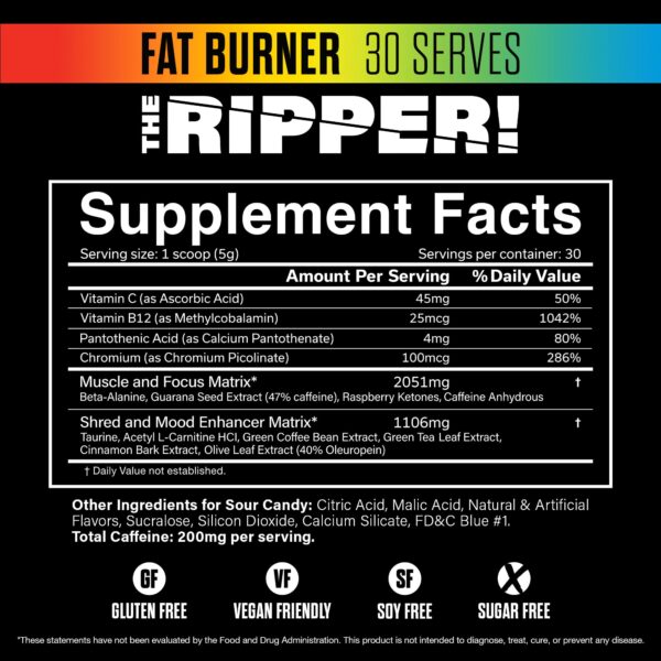 Etiqueta frontal del The Ripper