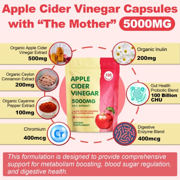 Suplemento Yerhove con apoyo GLP-1 y metabolismo saludable