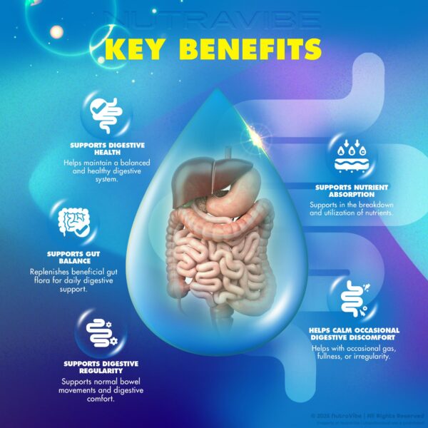 Etiqueta de ingredientes NutraVibe LivCare Liver Support