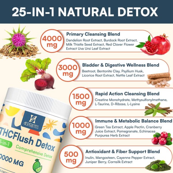 Saco sellado de polvo detox para limpieza total del cuerpo