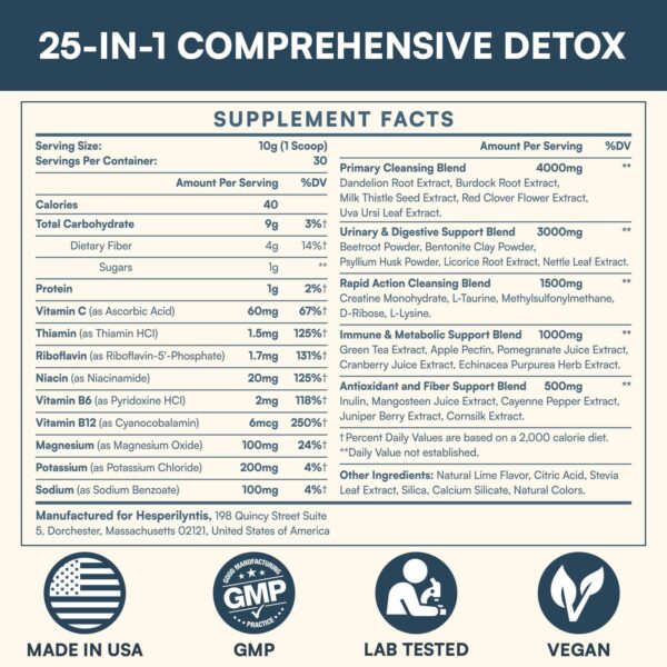 Detalle frontal empaque de suplemento detox multi-sistema
