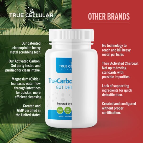 Cápsulas de desintoxicación TrueCarbonCleanse con ingredientes naturales