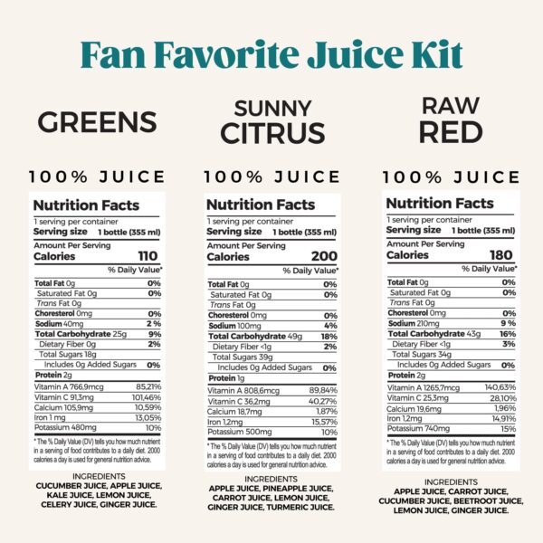 Botellas PUR jugos multivitamínicos prensados frío