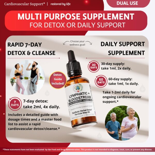 Corazón y circulación apoyo natural Restored By Life extracto