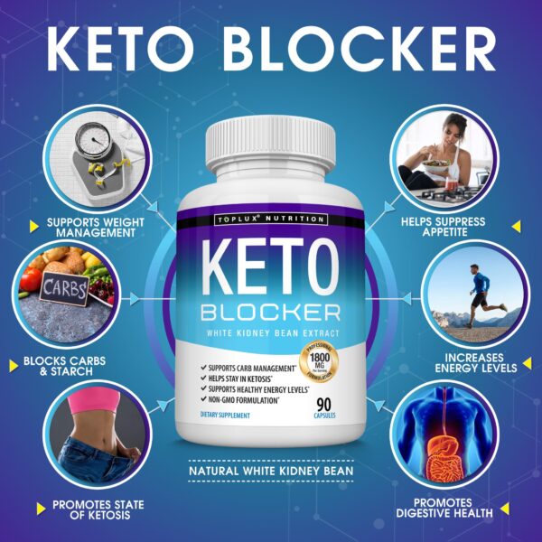 Frente empaque Keto Blocker Toplux 1800mg extracto frijol blanco
