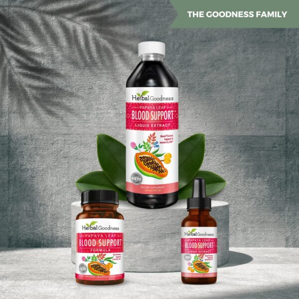 Suplemento hoja de papaya circulación y digestión 1 oz