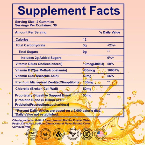 Gomitas zeolita Misyvoing beneficios para adultos y niños Gomitas zeolita Misyvoing beneficios para adultos y niños