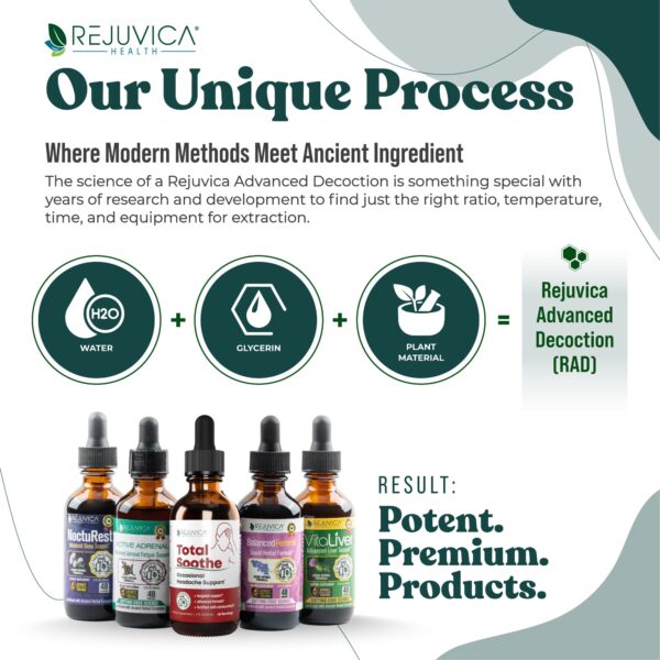 Rejuvica Health fórmula natural para detox y bienestar renal